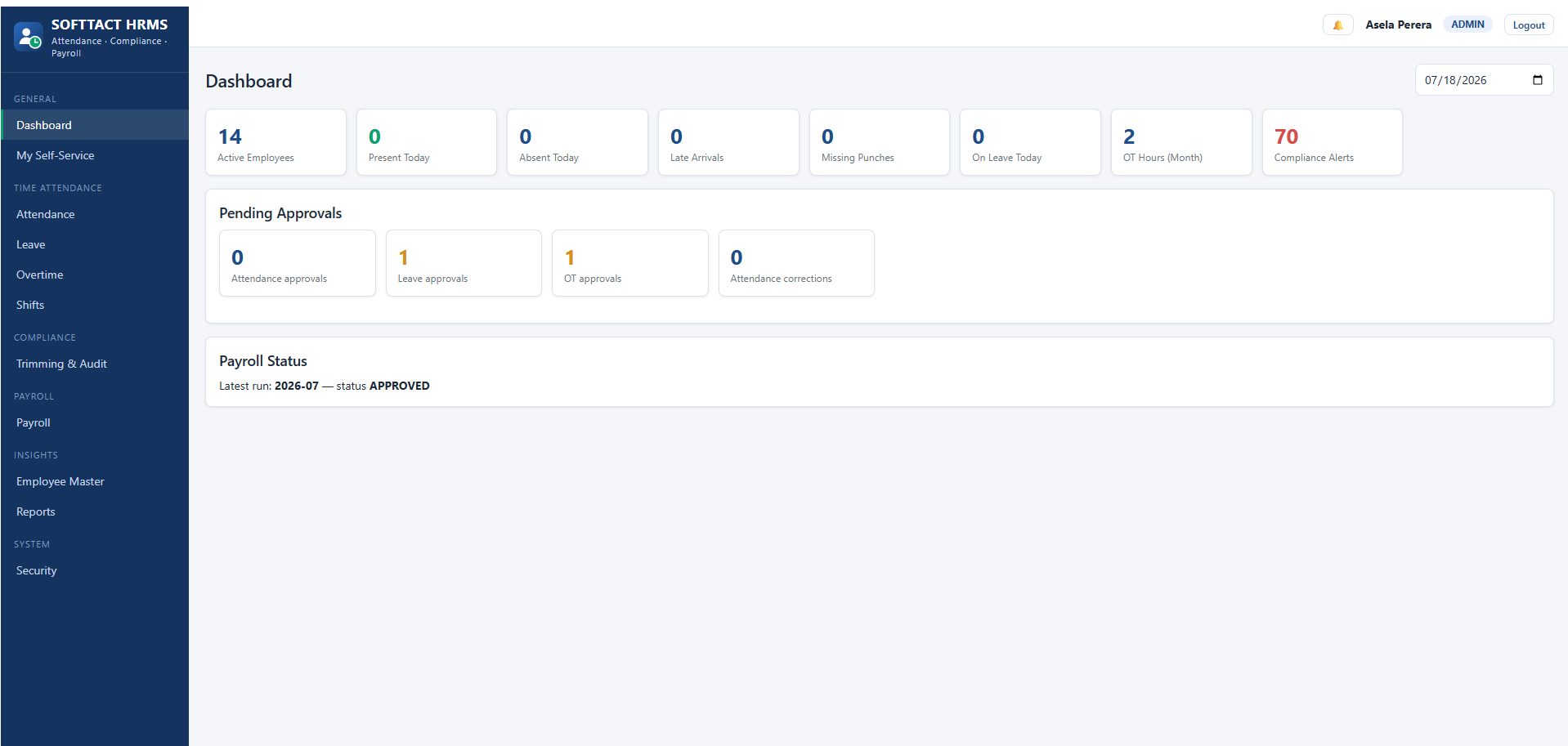 SOFTTACT HRMS dashboard